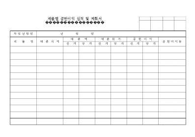 제품별공헌이익실적및계획서 제품별공헌이익실적및계획서
